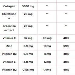 Composition MASNUTRA GLUTA LIGTH 14 STICKS
